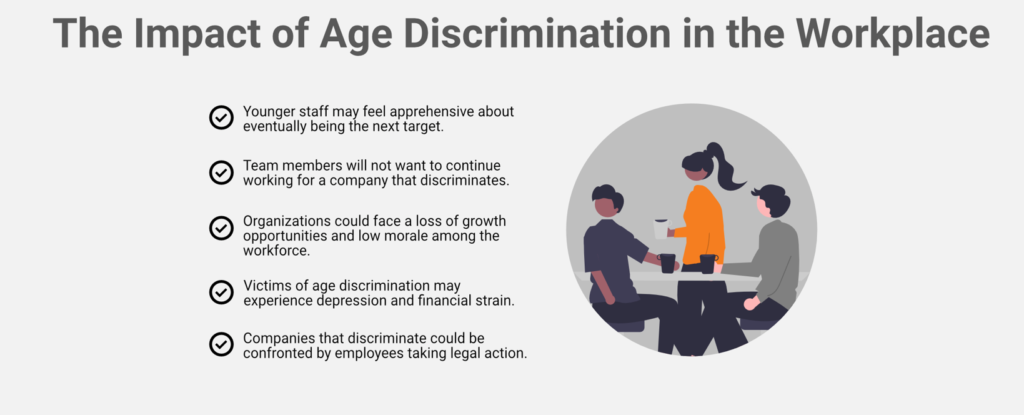 Age Discrimination in Workplace