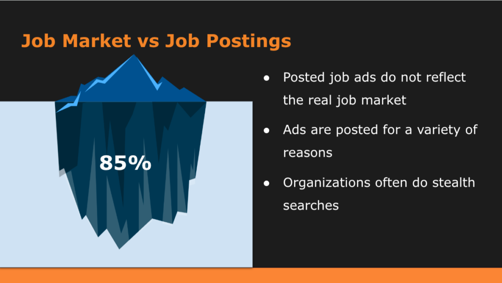 ERW Job Search Guide iceberg